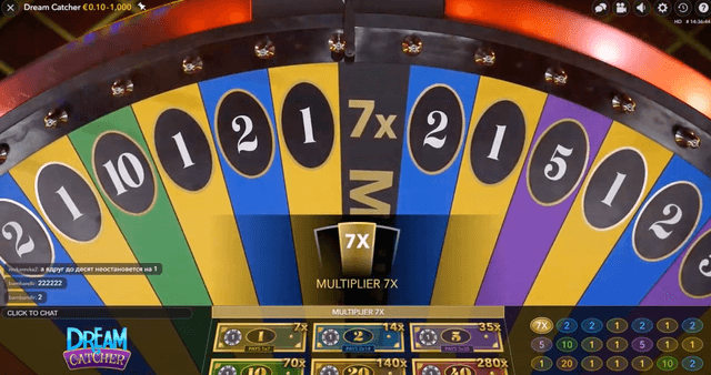 อัตราต่อรองและการจ่ายเงินของ Dream Catcher สด image